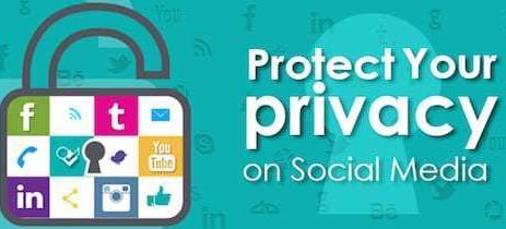 Privacy in Social Media