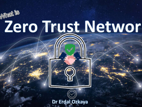 What is Zero Trust Network