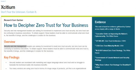 How to Decipher Zero Trust for Your Business