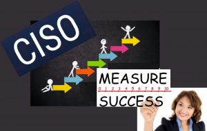 measure CISO success